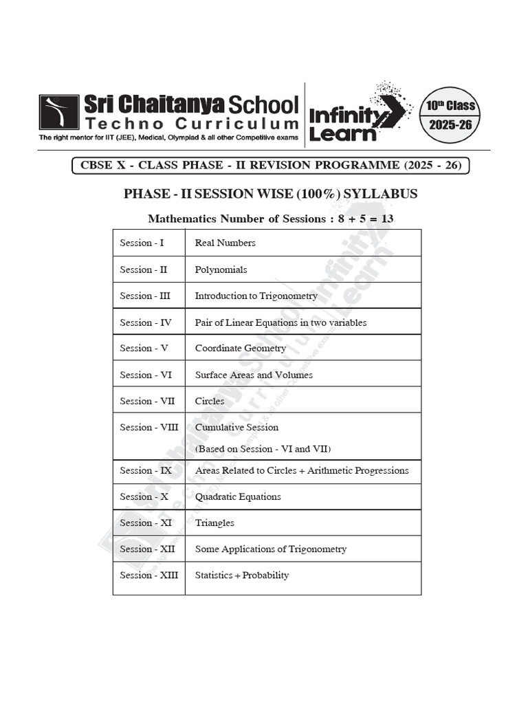 CBSE Class X Math Revision Guide | PDF