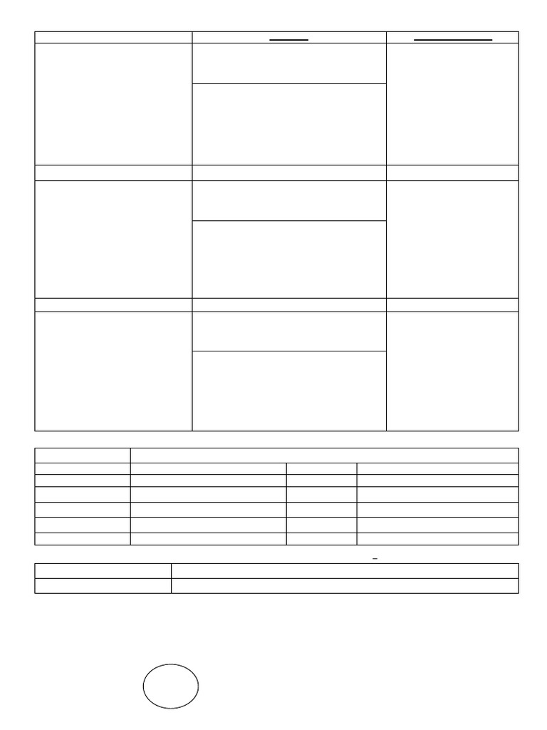 KYC Form (Final)20150520 | PDF