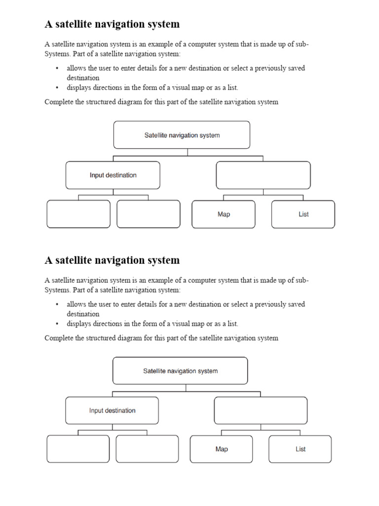 Overview of Satellite Navigation Systems | PDF