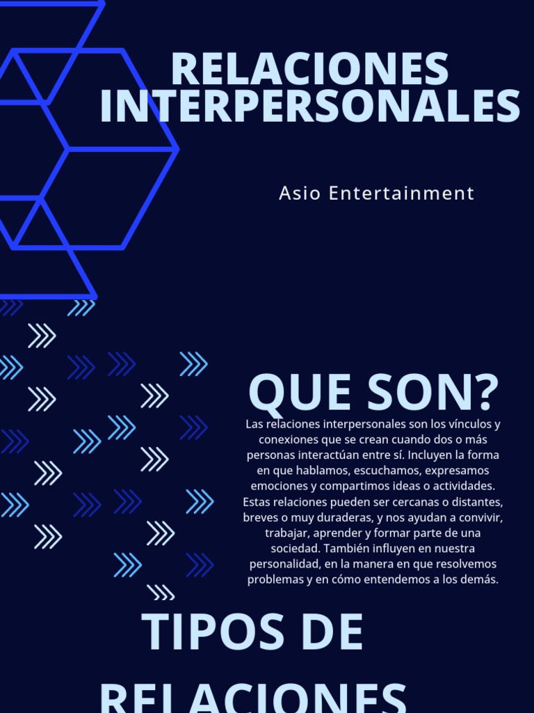 Tipos y Claves de Relaciones Interpersonales | PDF | Amistad | Las ...