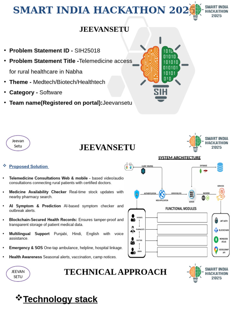 SIH2025 IDEA Presentation Modified | PDF | Non Governmental ...