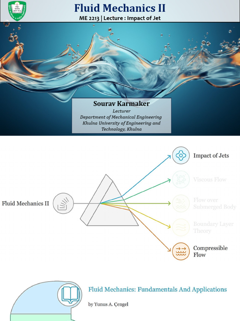 Impact of Jet Updated | PDF | Fluid Dynamics | Force