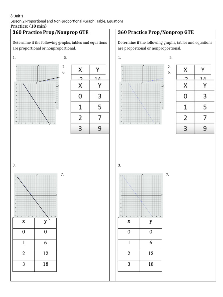 Proportional vs Non-Proportional Analysis | PDF | Chess Theory | Chess