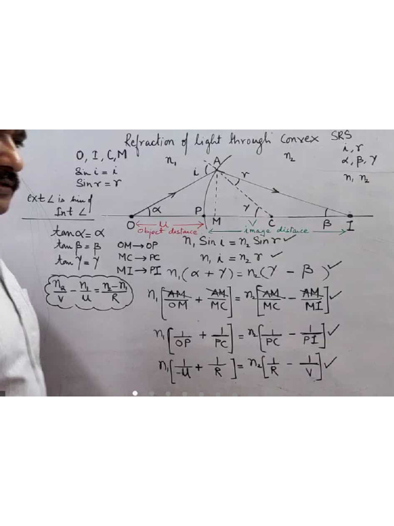 Refraction Through Lens Pdf