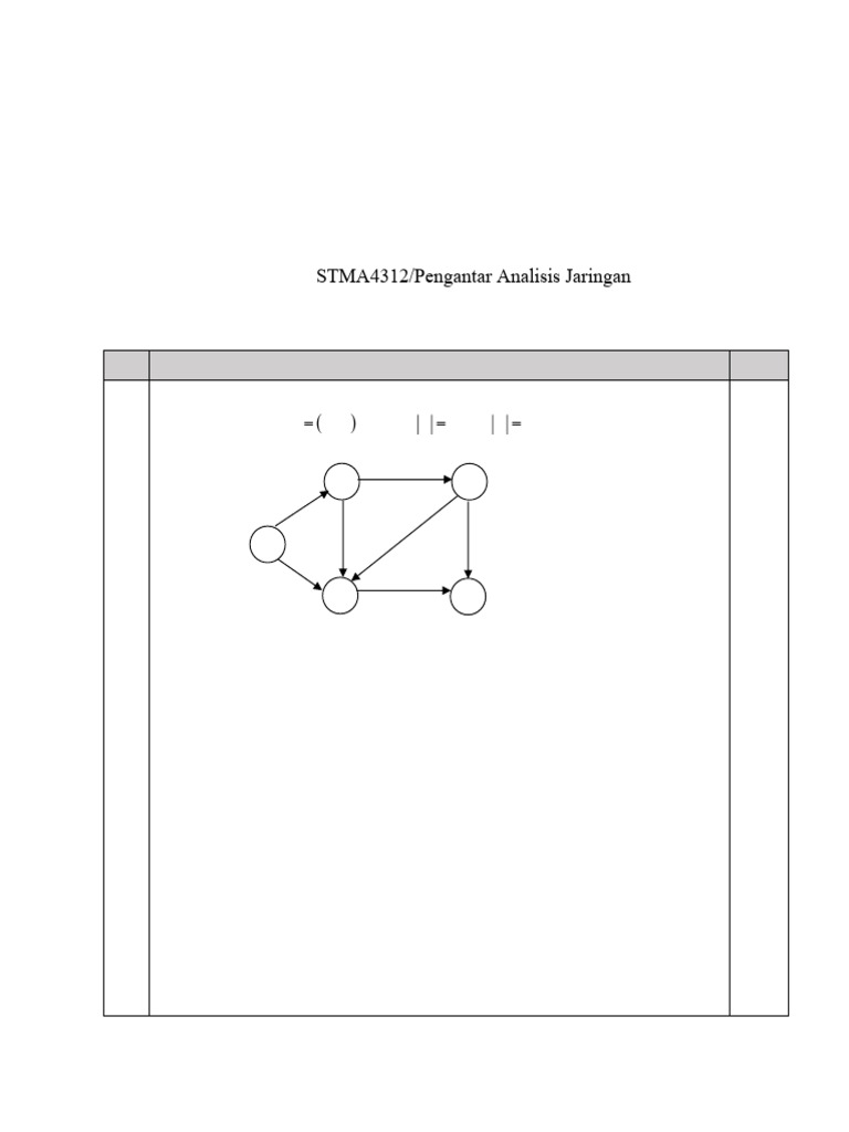 Algoritma Dijkstra dan Penomoran Jaringan | PDF