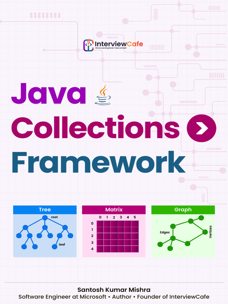 Java Collections Framework Explained | PDF | Queue (Abstract Data Type ...