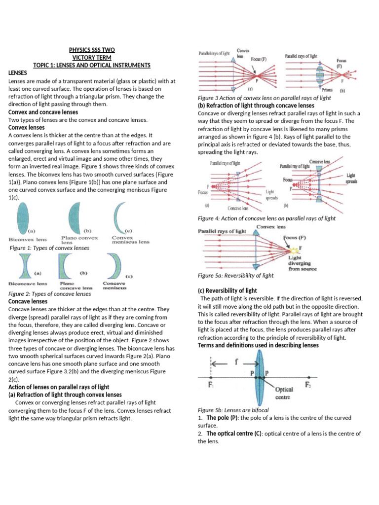 Lenses and Optical Instruments Explained | PDF | Eye | Sound