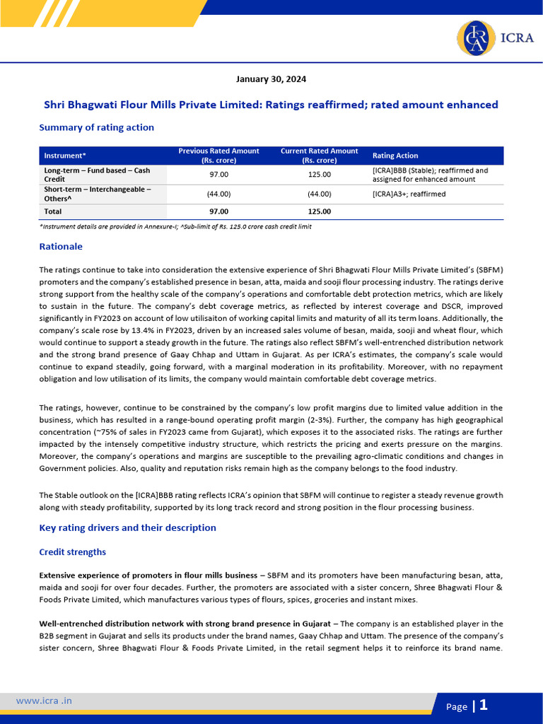 SBFM Ratings Reaffirmed and Enhanced | PDF | Debt | Working Capital