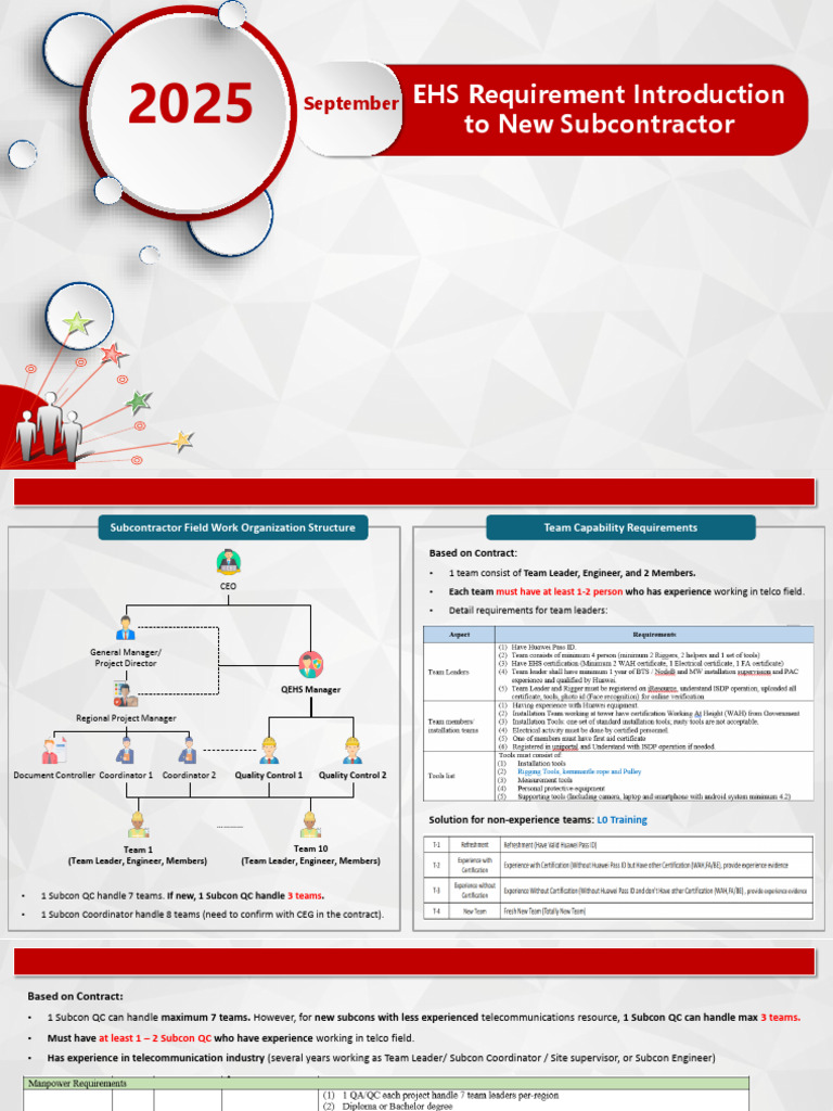 EHS Requirements for New Subcontractors | PDF