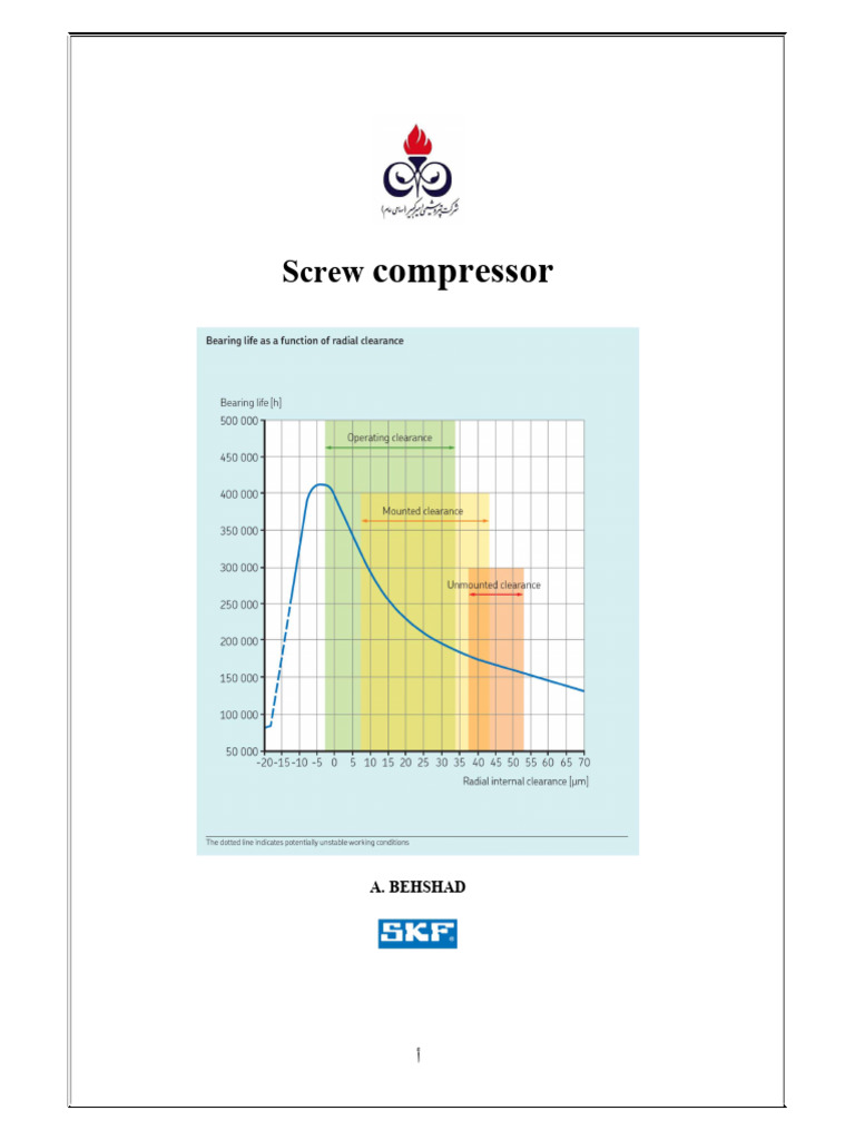 Screw Comp | PDF