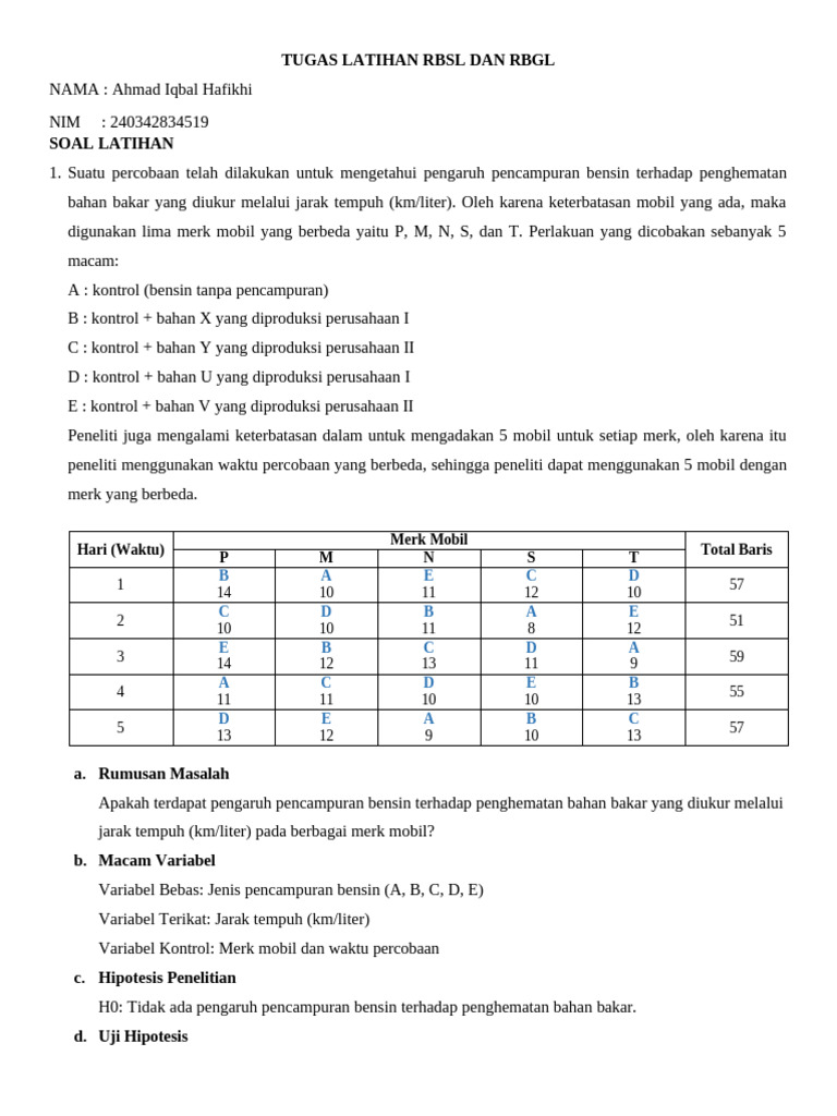 Tugas RBSL Dan RBGL - Ahmad Iqbal Hafikhi | PDF