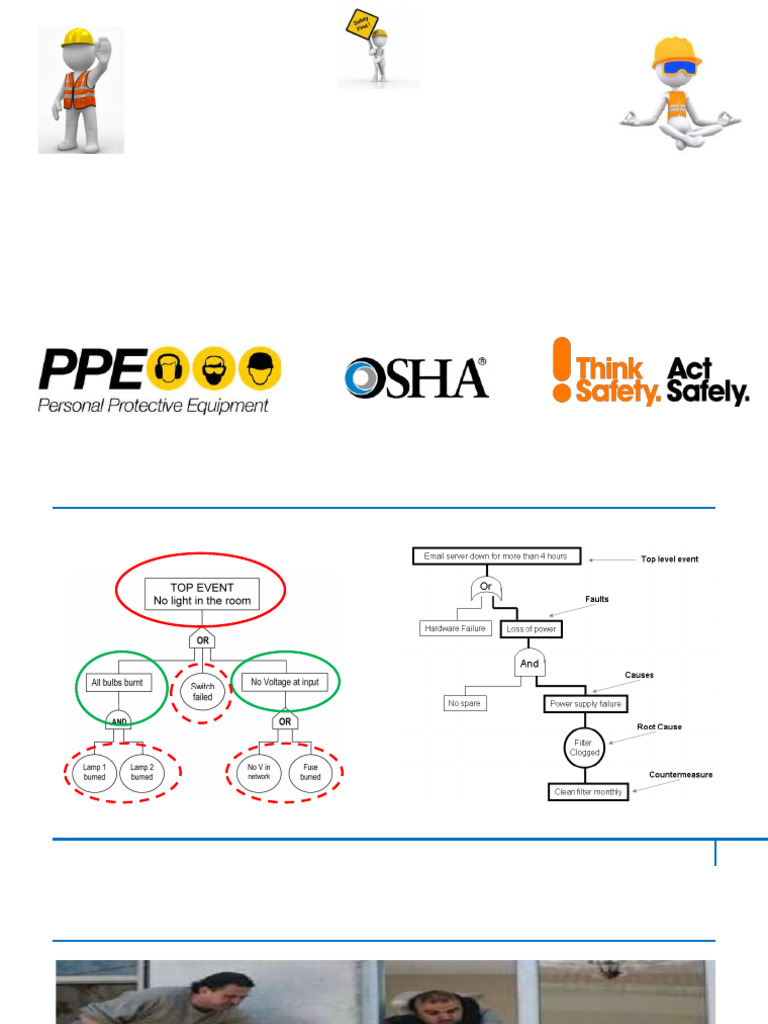 Mechanical Hazards and Safeguarding Guide | PDF | Machines | Screw
