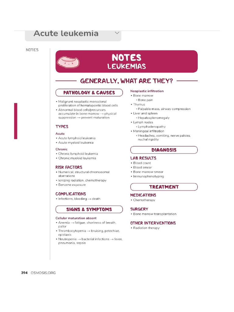 Leukaemia | PDF