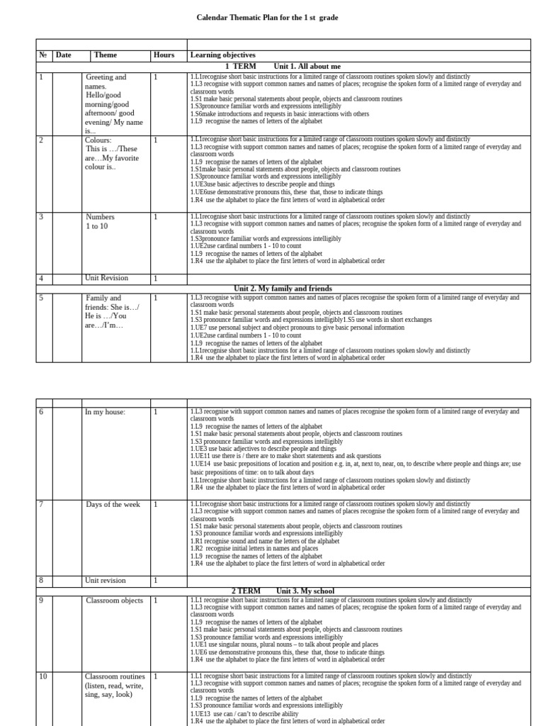 1st Grade Thematic Calendar Plan | PDF | Word | Plural