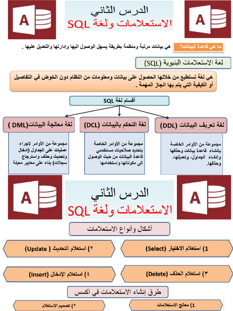 لغة sql | PDF