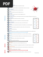 BotC: Recluse Role Mechanics | PDF | Demons | Religious Belief And Doctrine
