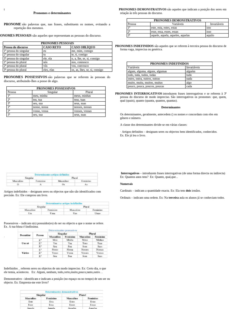 Pronomes e Determinantes em Português | PDF | Pronome | Relações sintáticas