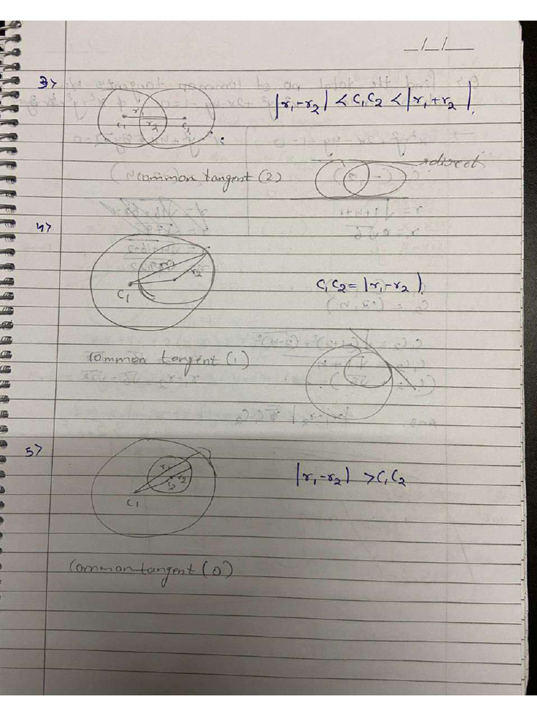 Circle Notes (Niv) | PDF