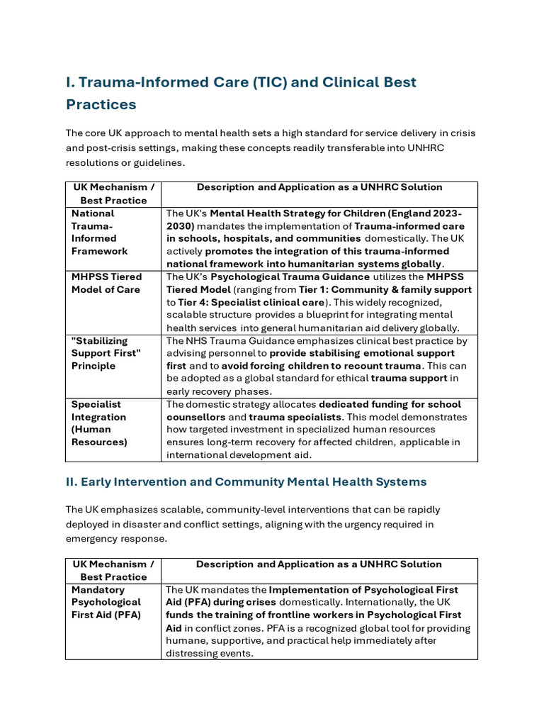 C8 Best Practices, Programmes, Examples To Use For Solutions | PDF ...