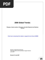 Download Global Trends 2006 by UNHCR SN95861912 doc pdf