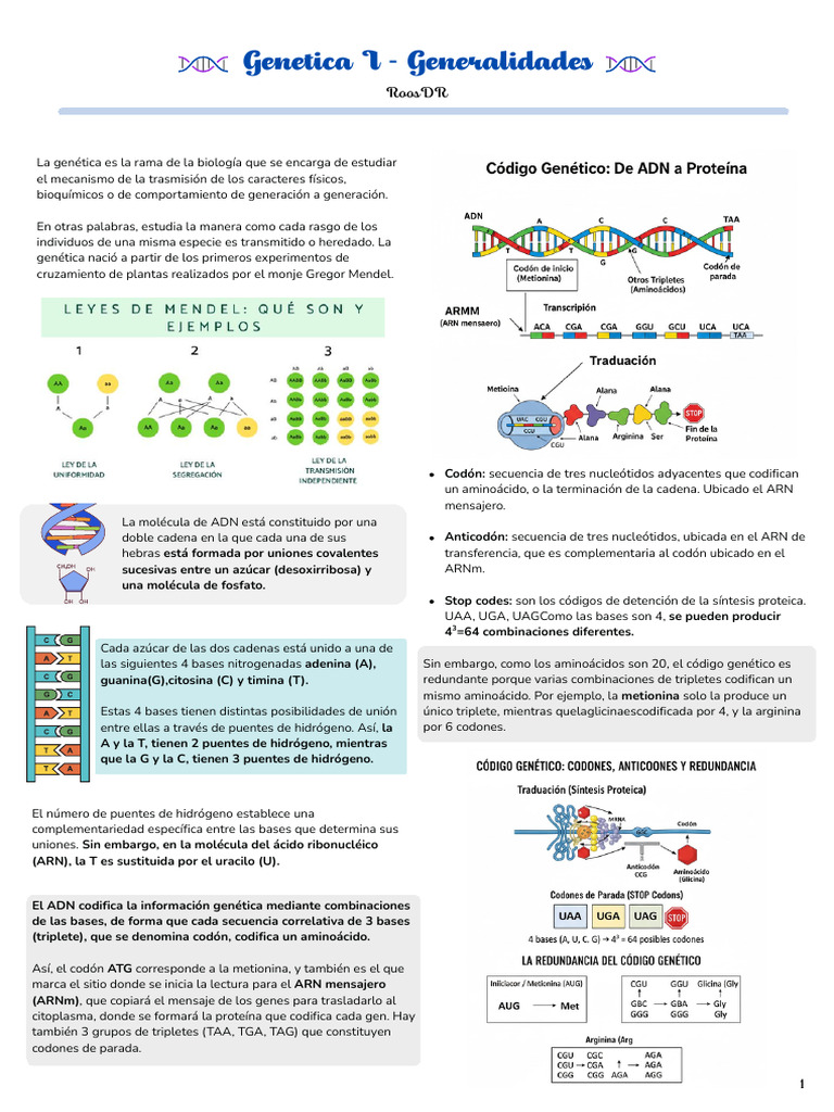 Introducción a la Genética y ADN | PDF | Codigo genetico | Rna