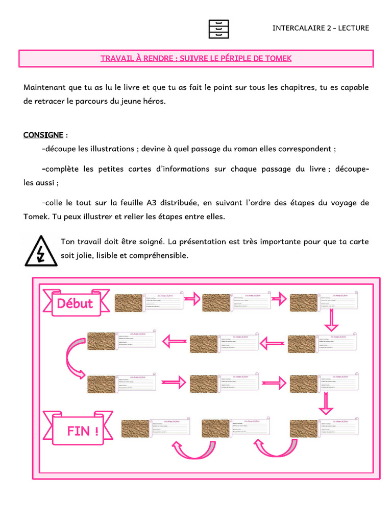 Elements Carte Du Périple | PDF