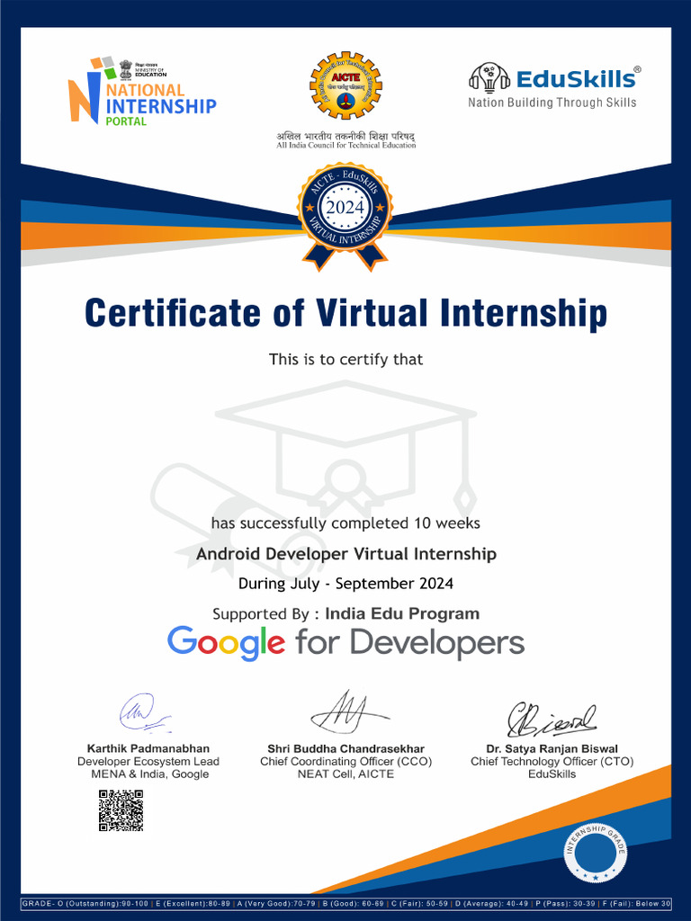 Malipeddi Varshini Guptha Certificate | PDF