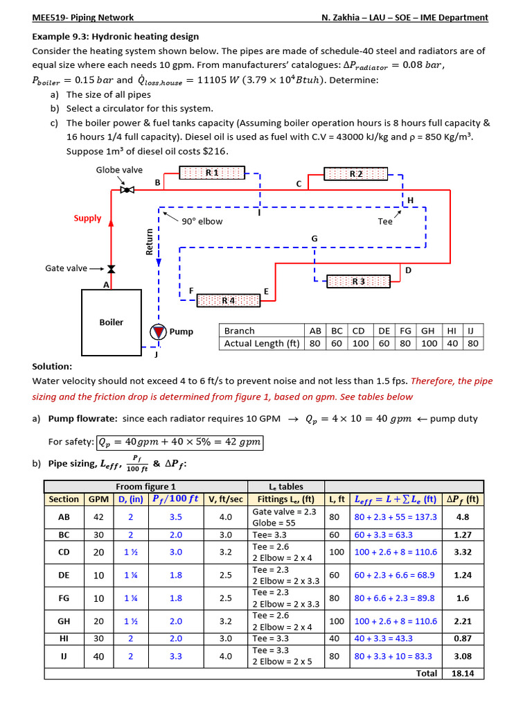 Hydronic Heating System Design Guide | PDF | Pump | Boiler