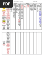 Planos de aula-Reino Monera 2º ano