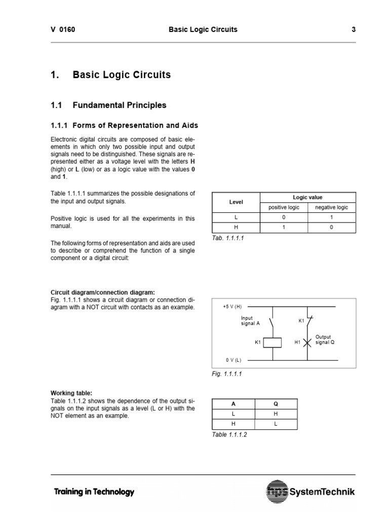 Digital Lab. Manual 9 10 | PDF | Logic Gate | Digital Electronics