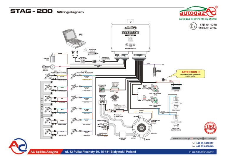 STAG 200 Wiring Diagram ENG PDF
