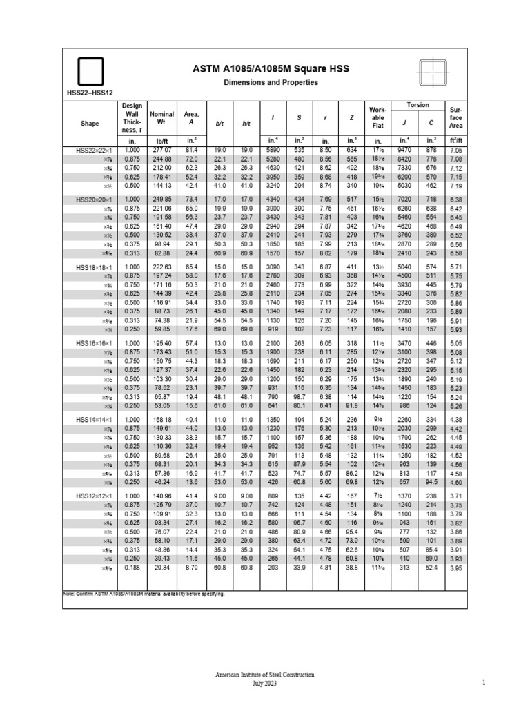 Propriétés et dimensions HSS ASTM A1085 | PDF