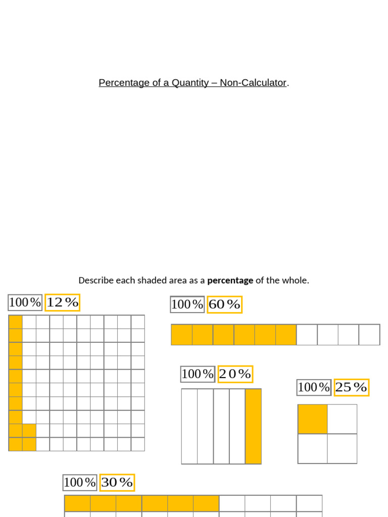 Percentage Calculations for Students | PDF | Arithmetic | Division ...