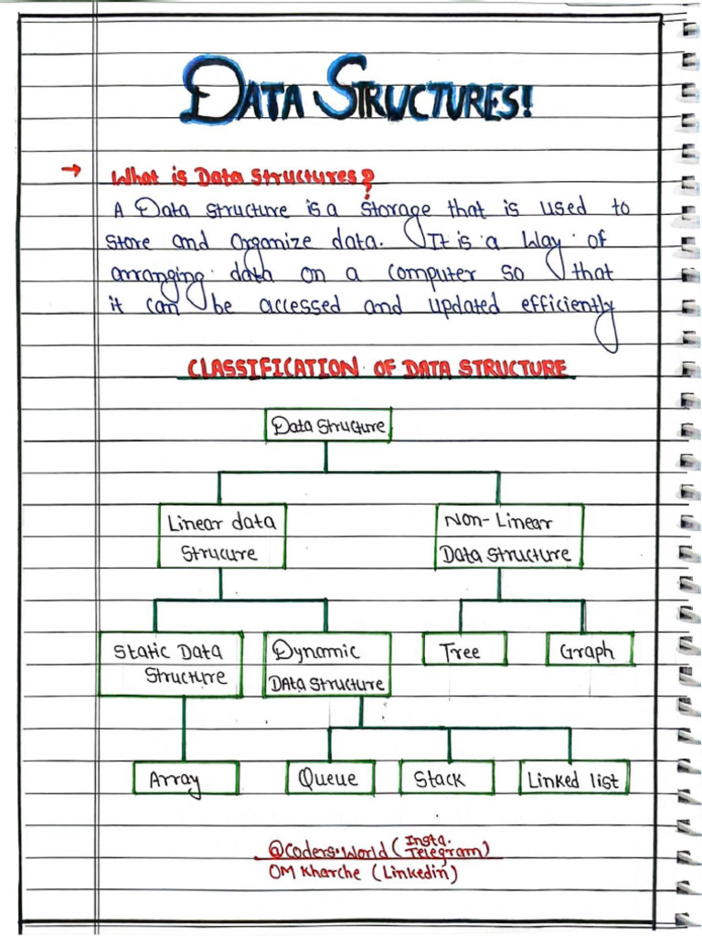 Data Structure Notes | PDF