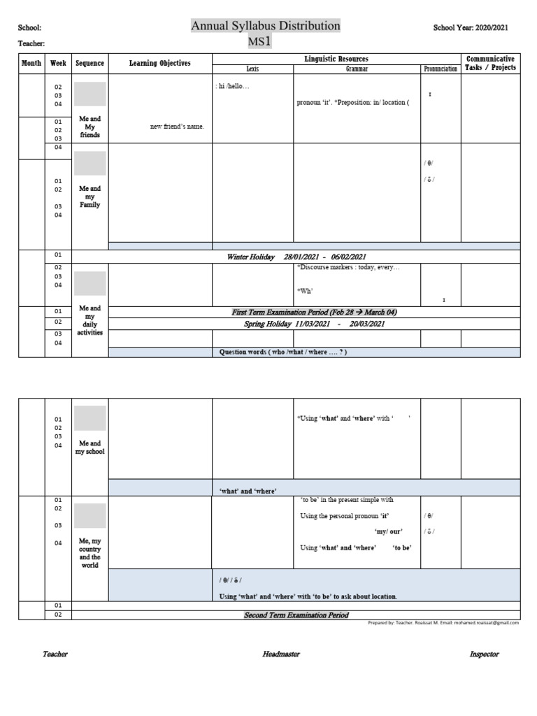 1 Ms Annual Syllabus Distribution Roaissat M 2020-2021 | PDF | Question ...