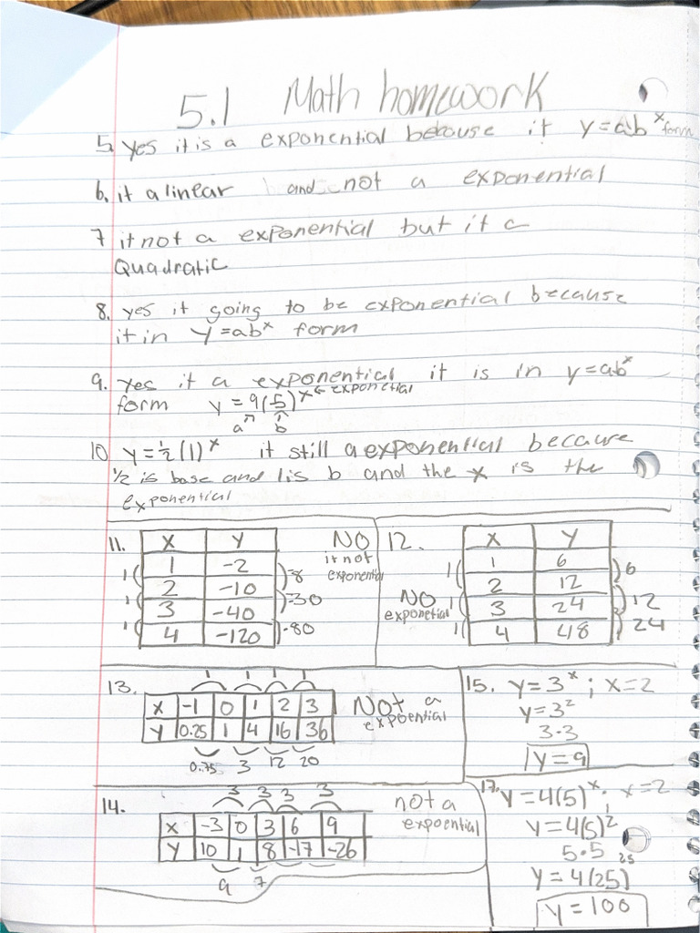 5.1 Math Homework | PDF