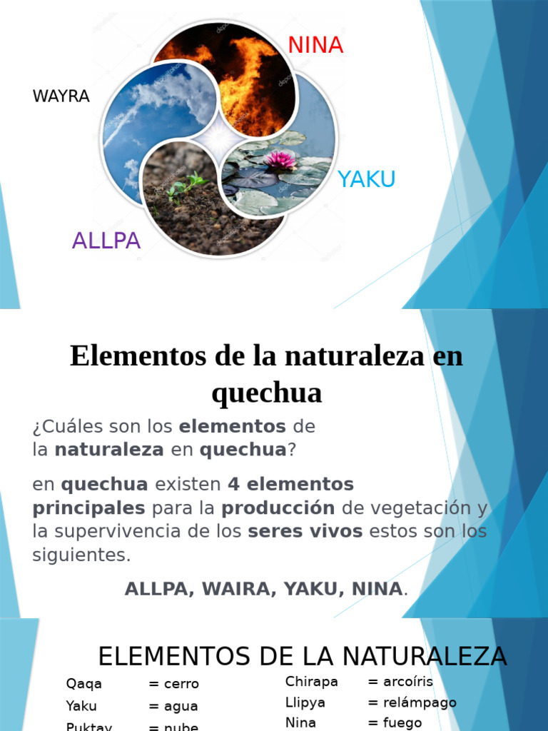 Clases 7. Elementos de La Naturaleza | PDF
