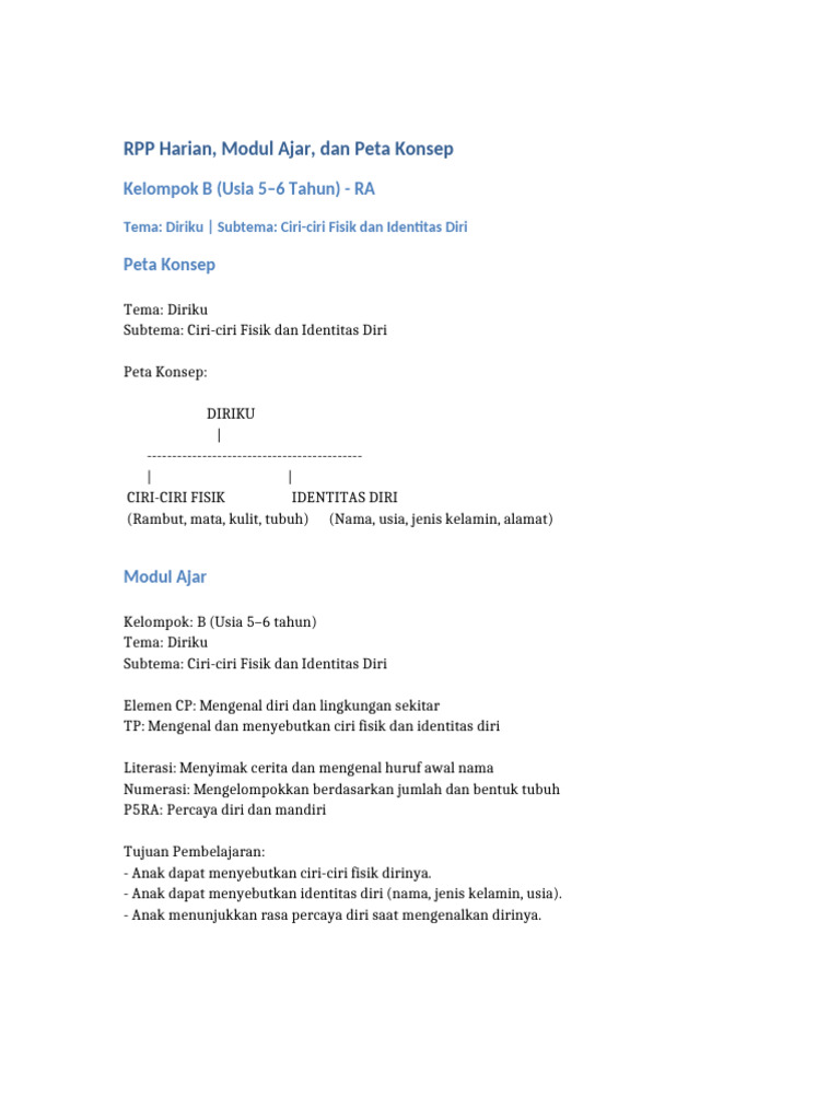 RPPH Modul Peta Konsep Tema Diriku Subtema Ciri Fisik Identitas Diri | PDF