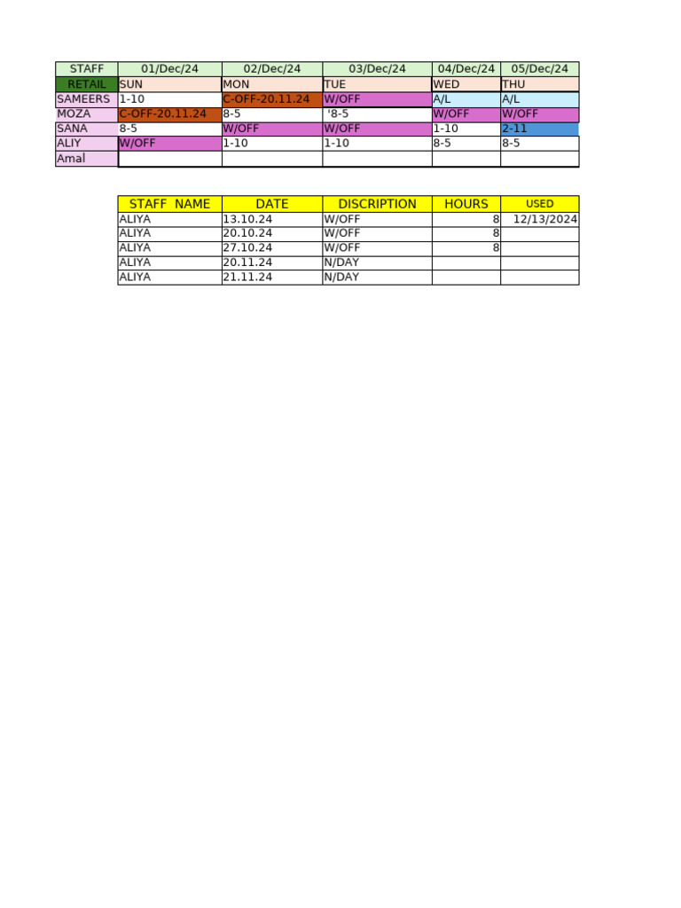 Roster 2025 | PDF