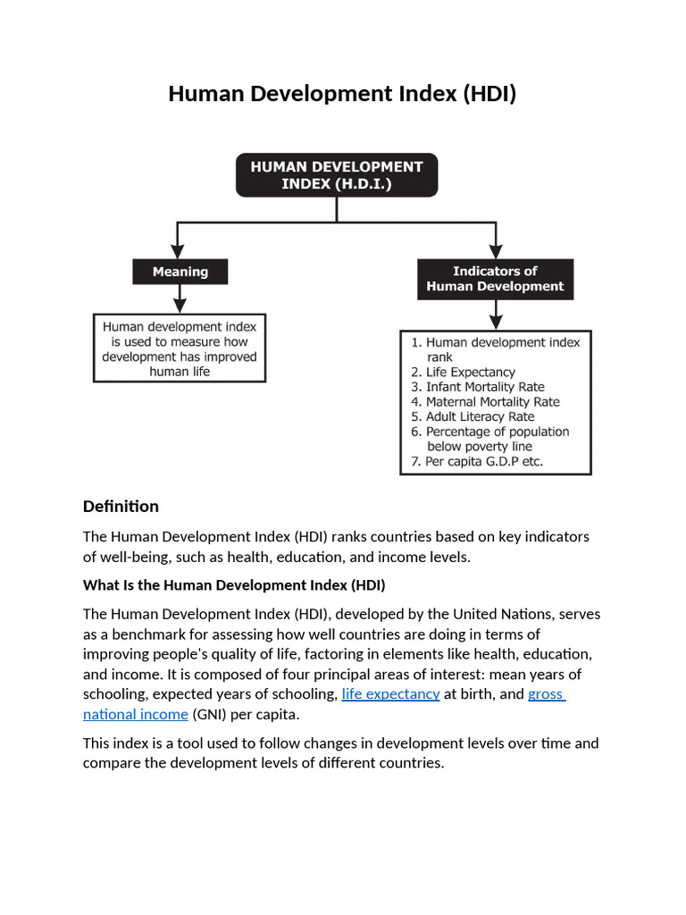 Understanding the Human Development Index | PDF | Human Development ...
