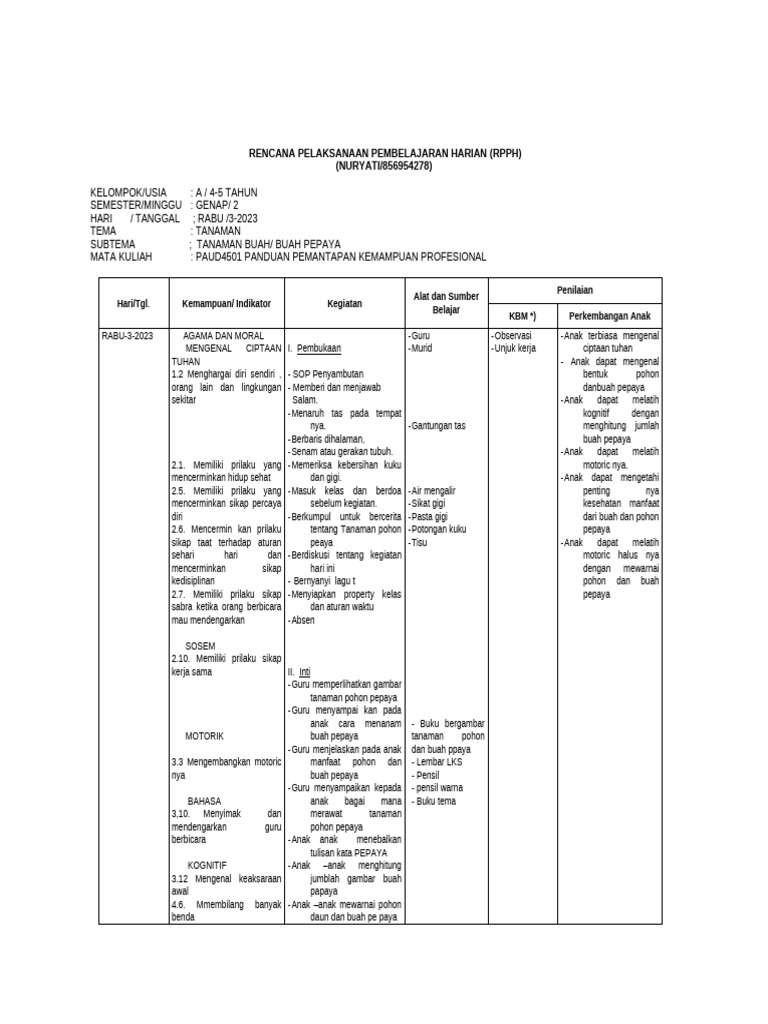 Format RPPH (2] | PDF