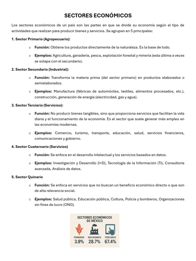 Tipos de Sectores Económicos Explicados | PDF