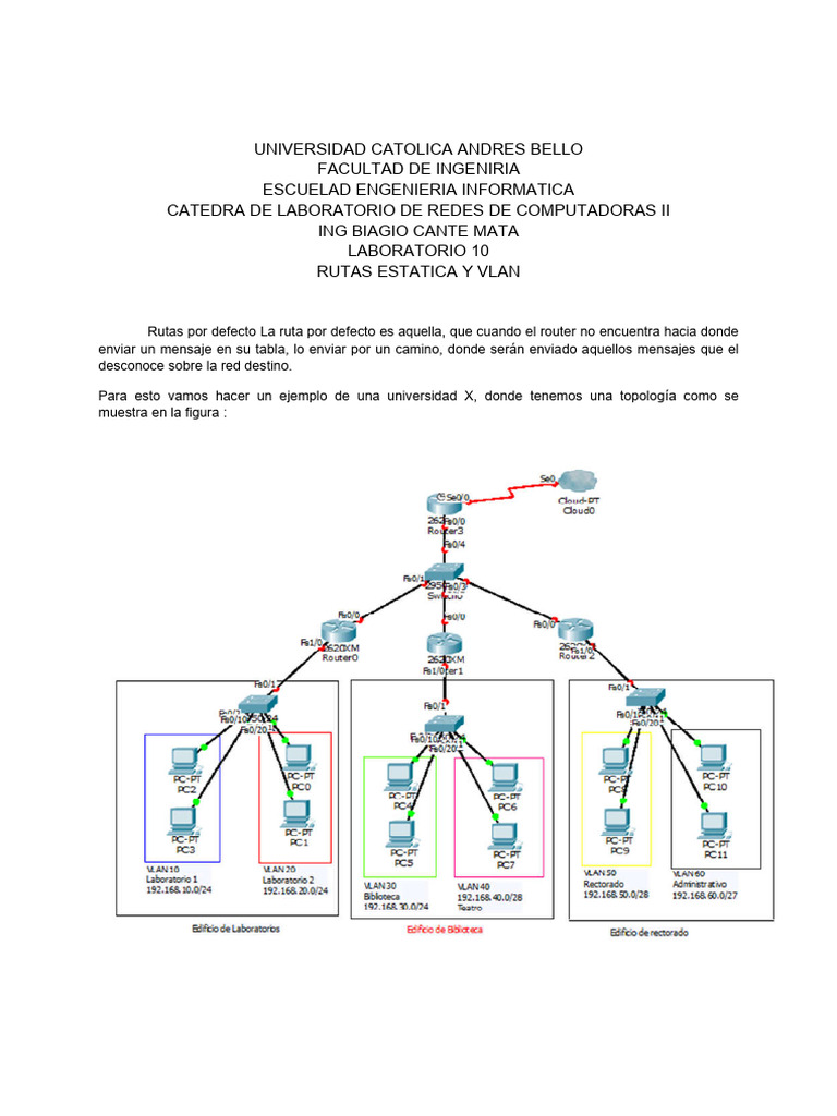 Configuración de Rutas y VLAN en Redes | PDF | Enrutador (Computación ...