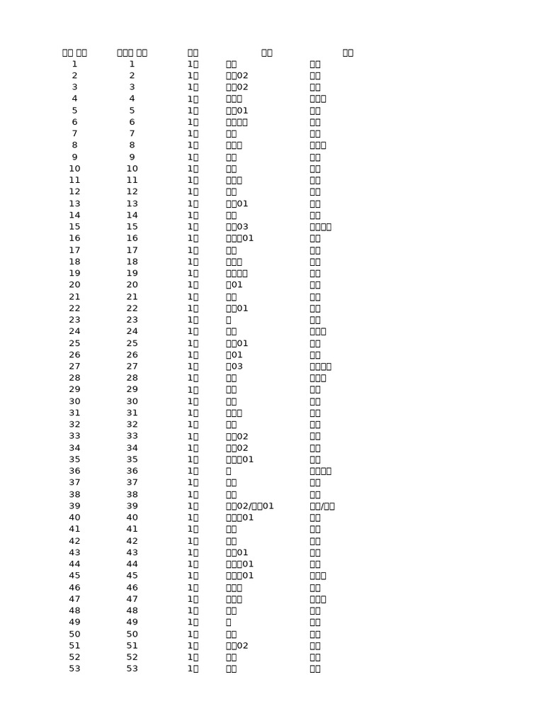 김말이 튀김소리와 ASMR 먹방, image size:768x1024