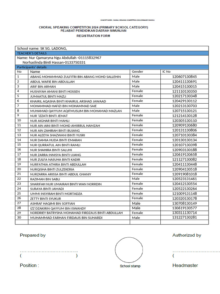 Choral Speaking SK SG Ladong | PDF