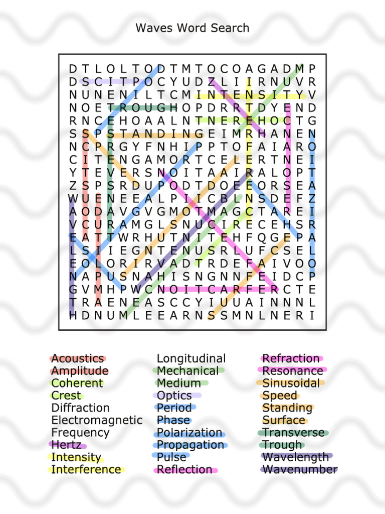Waves Wordfind | PDF