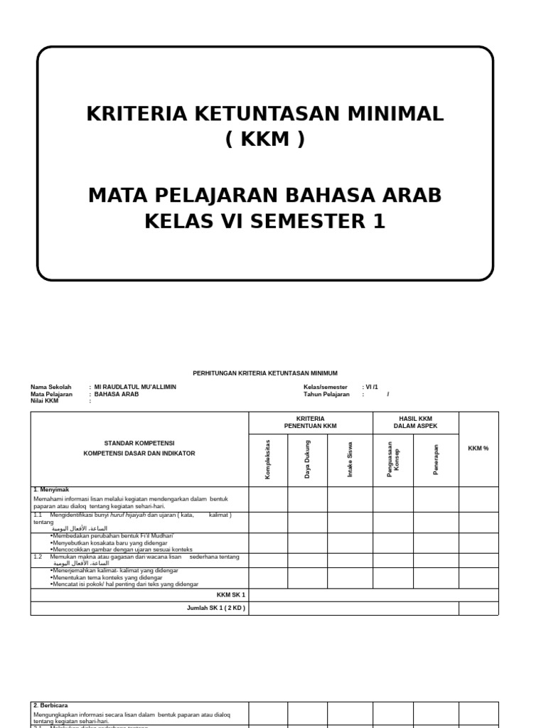 Kriteria Ketuntasan Minimal Bahasa Arab VI | PDF