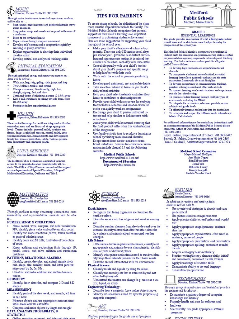 Homework curriculum picture