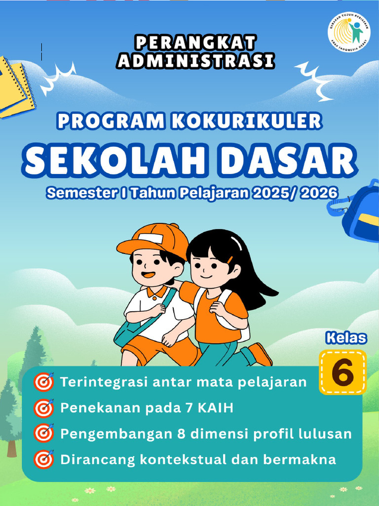 Rencana Pembelajaran 7KAIH SD 064988 | PDF