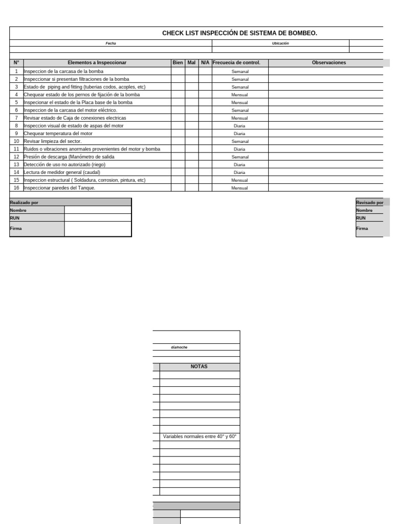 Checklist de Inspección de Bombas | PDF | Ingeniería mecánica